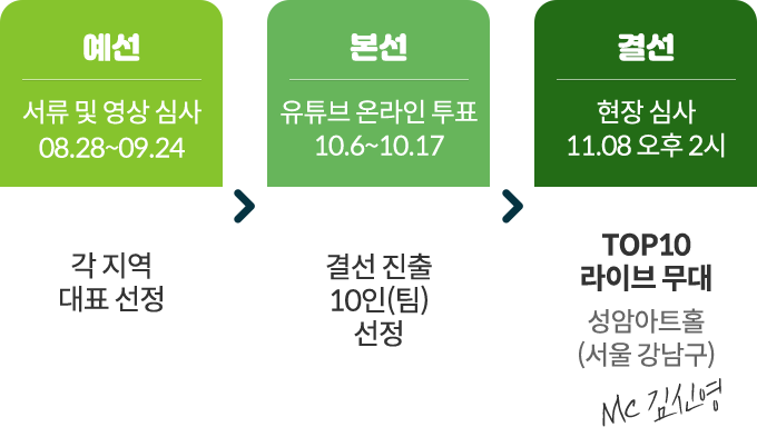     ɻ 08.28~09.24   ǥ 29()
                     Ʃ ¶ ǥ 10.6~10.17 ἱ  10() 
                    ἱ  ɻ 11 ù°  TOP10 ̺  &ð : İ MCſ